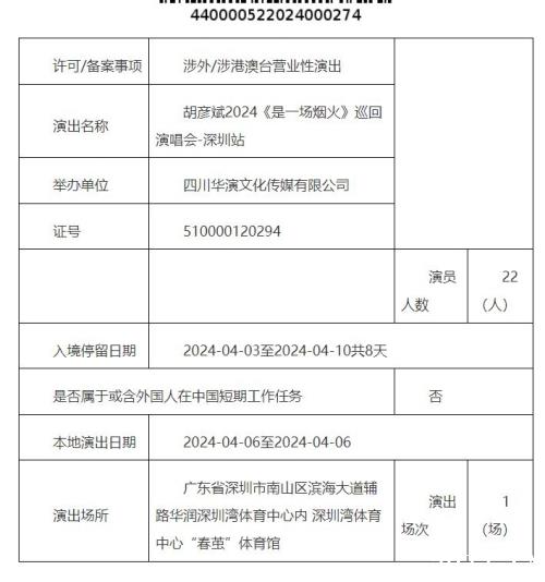 2024ݳʱ